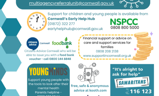 Support Organisations